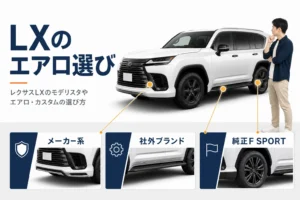 レクサスLXのエアロ・カスタムの種類を示したアイキャッチ