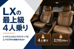 レクサスLXのEXECUTIVEの4人乗り後席と価格を解説する記事のアイキャッチ