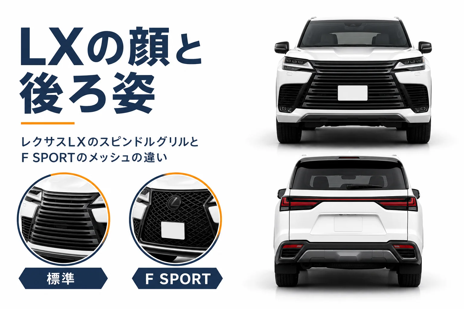 レクサスLXのスピンドルグリルとF SPORTのメッシュグリルの違いを示したアイキャッチ