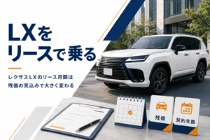 レクサスLXをリースやサブスクで乗る場合の費用を解説する記事のアイキャッチ