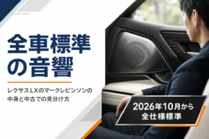 レクサスLXのマークレビンソンを解説する記事のアイキャッチ