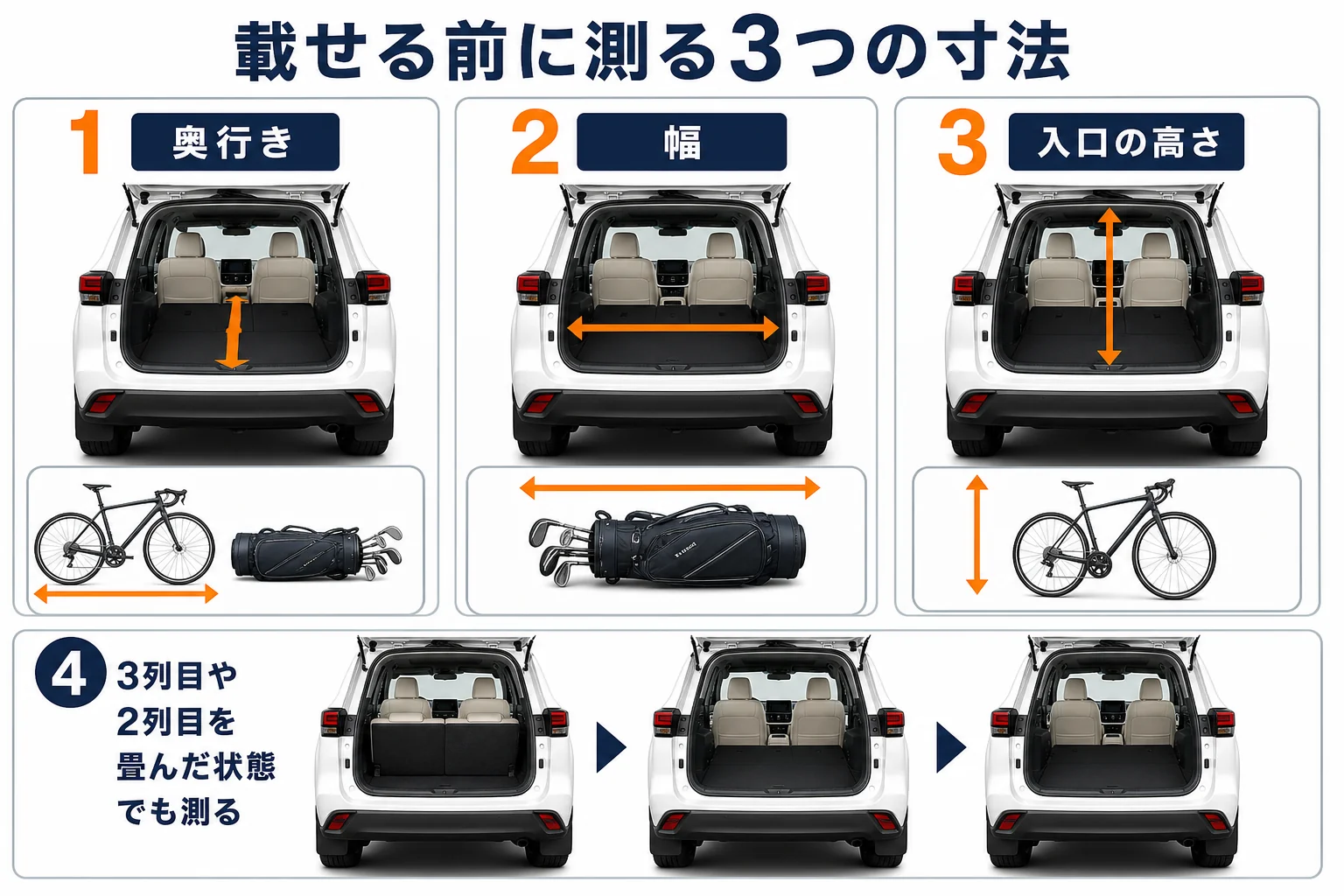 荷室に自転車・ベビーカー・ゴルフバッグを載せる前の確認ポイントを示した図解