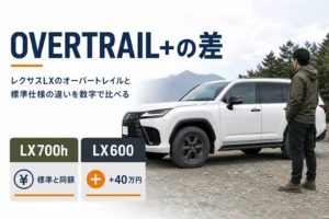 レクサスLXのOVERTRAIL+と標準仕様の価格差を示したアイキャッチ