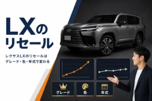 レクサスLXのリセールバリューの見方を表したアイキャッチ