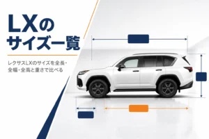 大型SUVの側面に寸法線を重ねたレクサスLXのサイズ解説のアイキャッチ