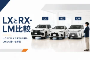 レクサスLXとRX・LMの違いを比べる記事のアイキャッチ